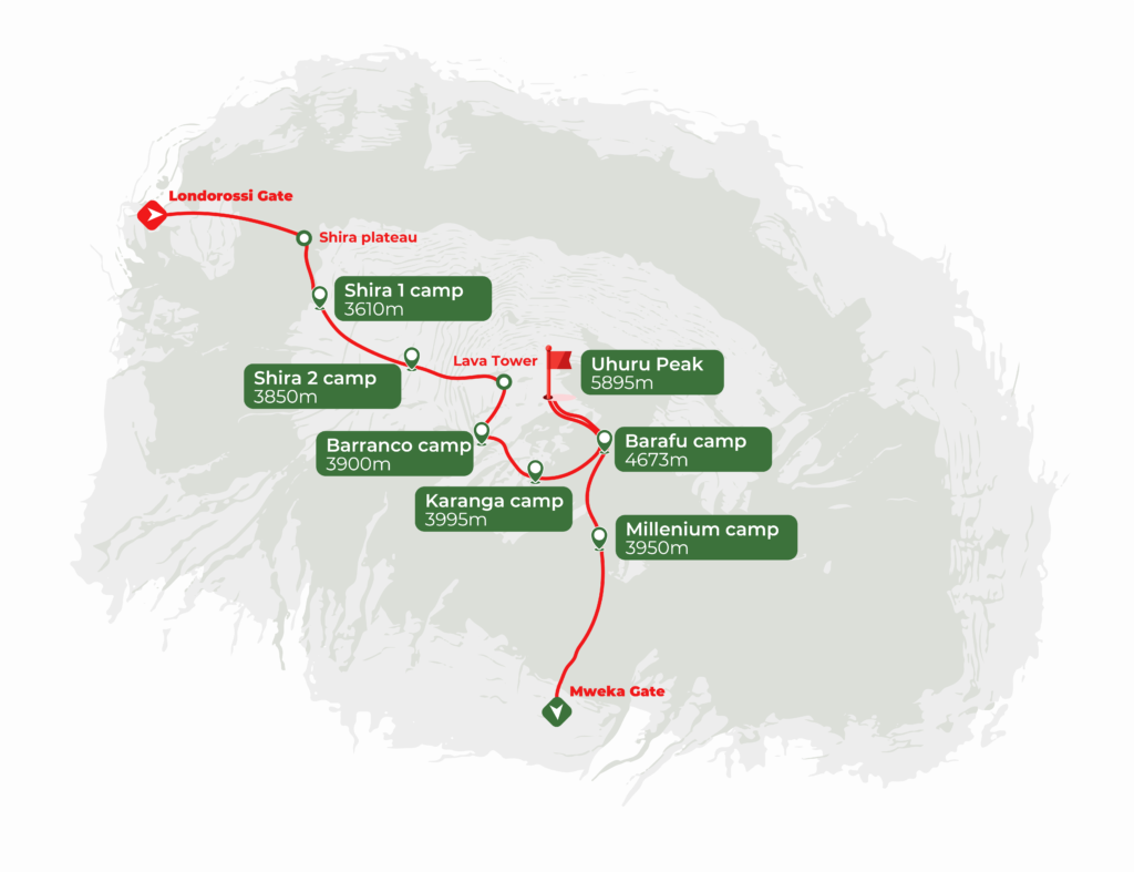 lemosho route@300x 8